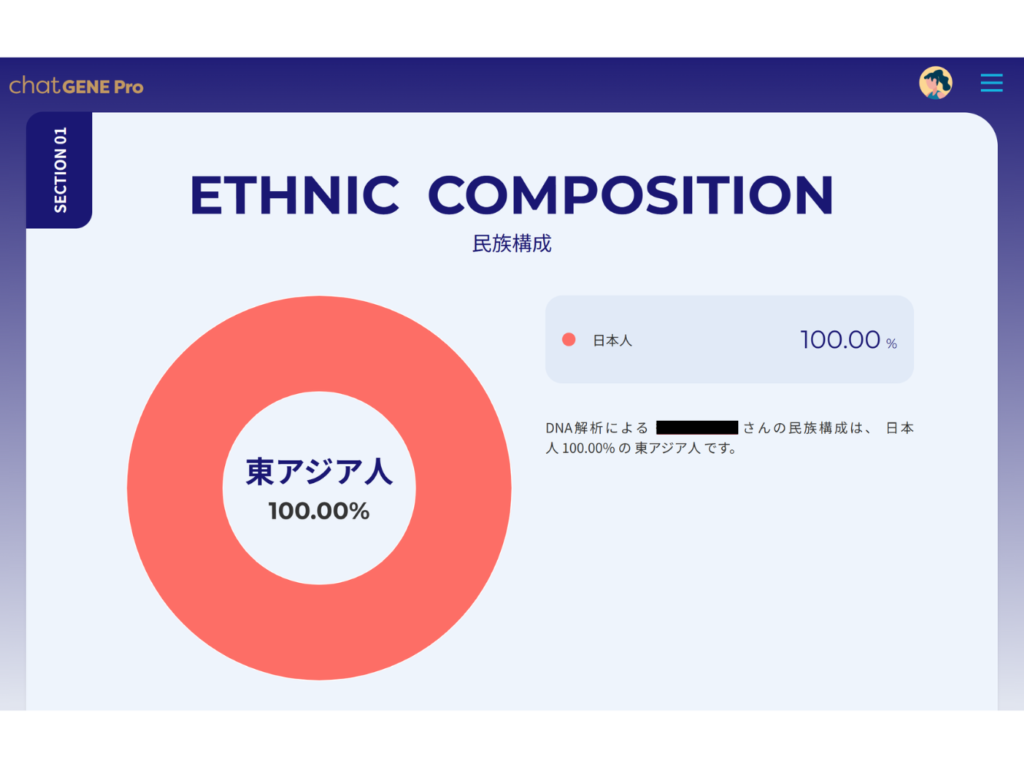 遺伝子検査結果画面。日本人100%の結果。
